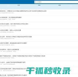生活百科