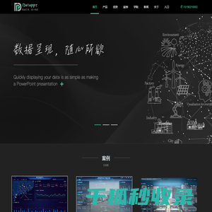 DataPPT专注企业数据可视化