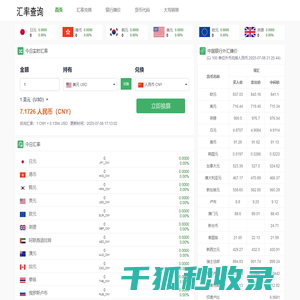 人民币汇率实时行情
